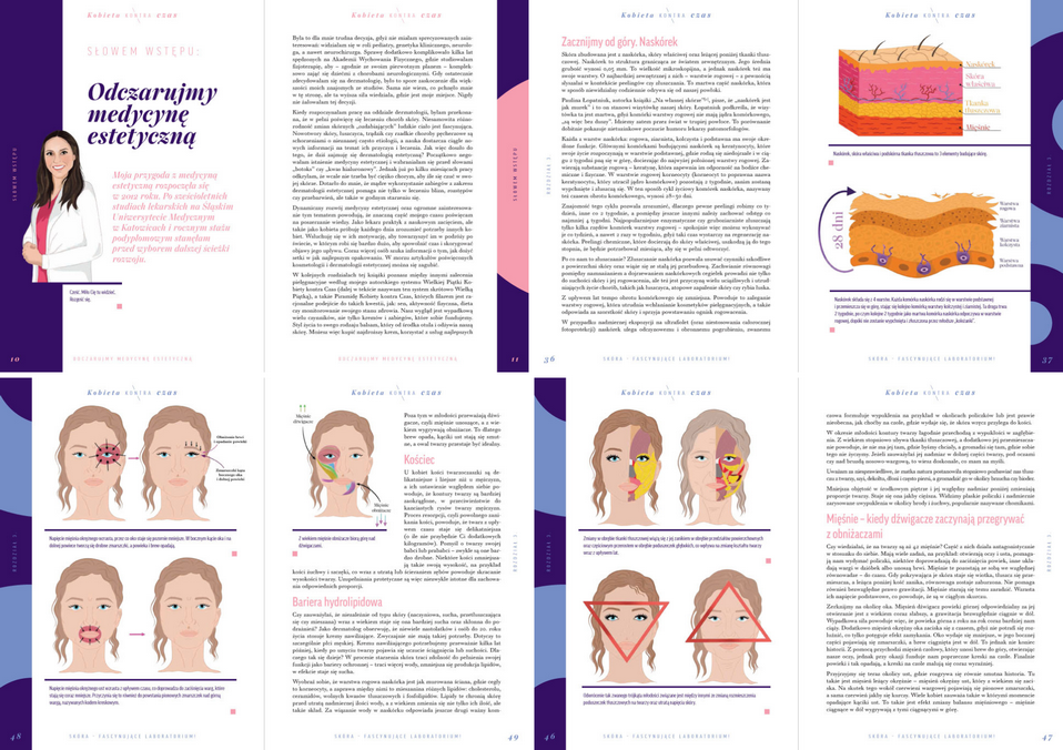 Kobieta kontra czas Aleksandra Żerdzińska