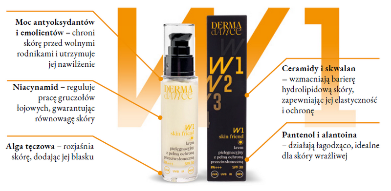 krem z filtrem spf 30