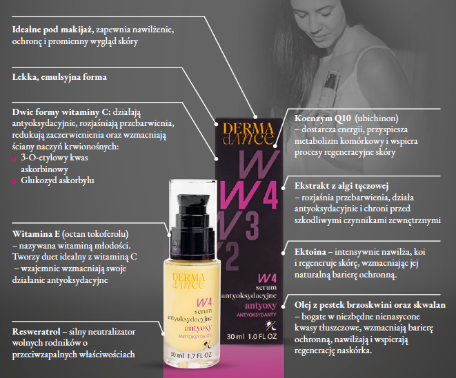 w4 serum antyoksydacyjne